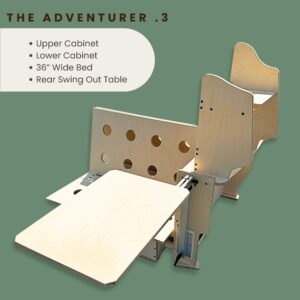 The Adventurer .3