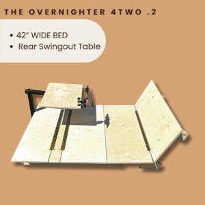 The Overnighter 4two .2